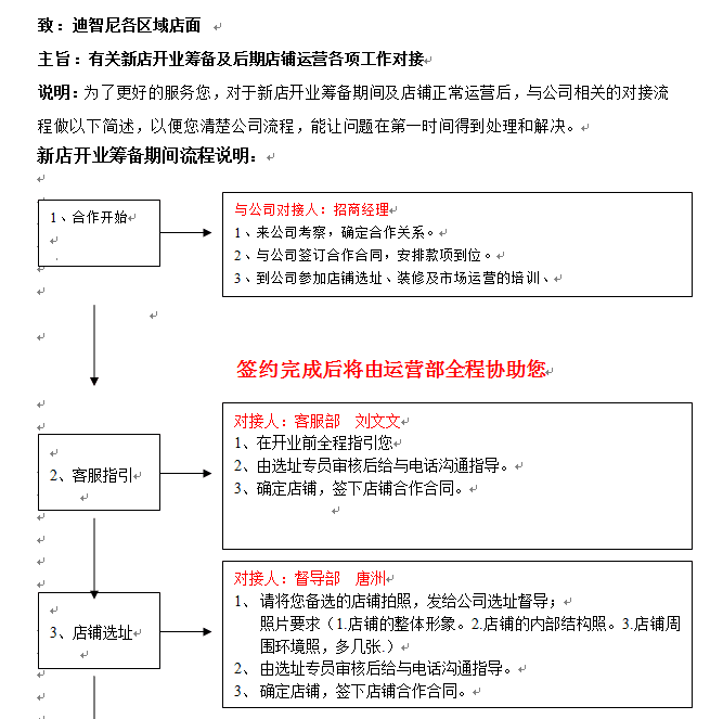 皇家迪智尼新客户签约及前期对接流程