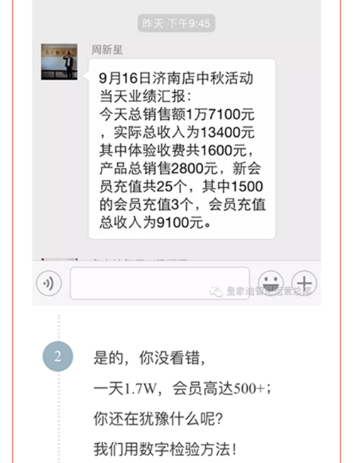 皇家迪智尼-营业额