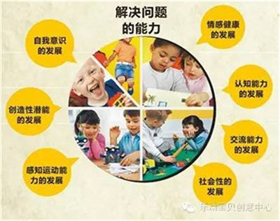 儿童益智玩具