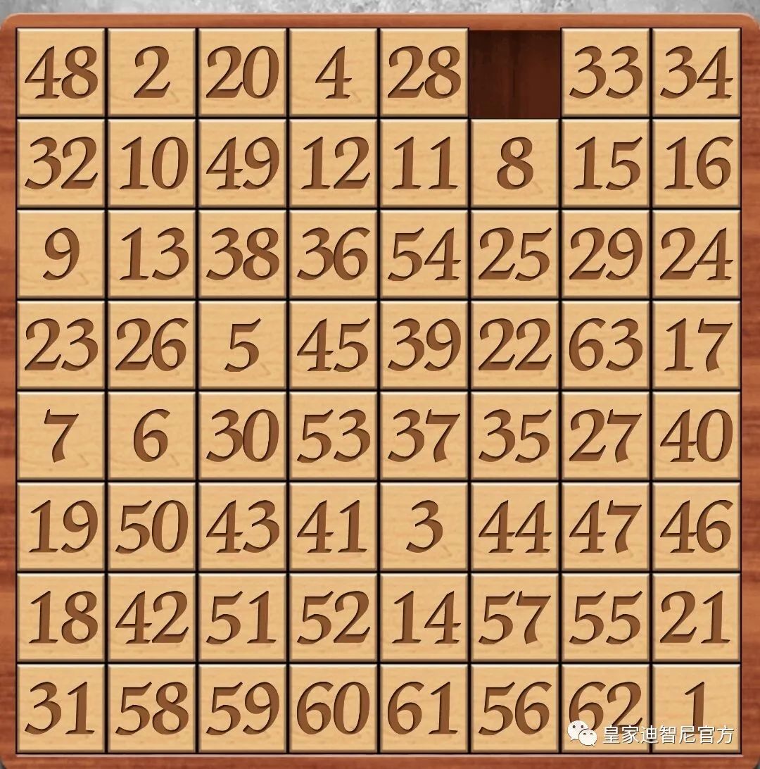 皇家迪智尼 I 你知道吗？世界公认的十大高智商益智玩具！！！
