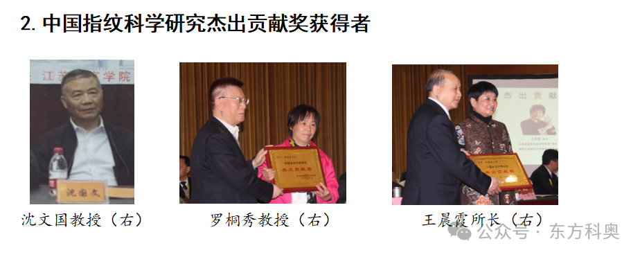 皇家迪智尼 I 揭开它神秘的面纱！指纹天赋测评到底是什么？