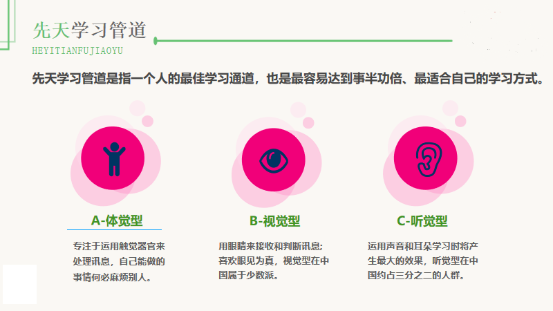 皇家迪智尼 I 天赋AI科学解谜孩子的学习渠道有哪些？