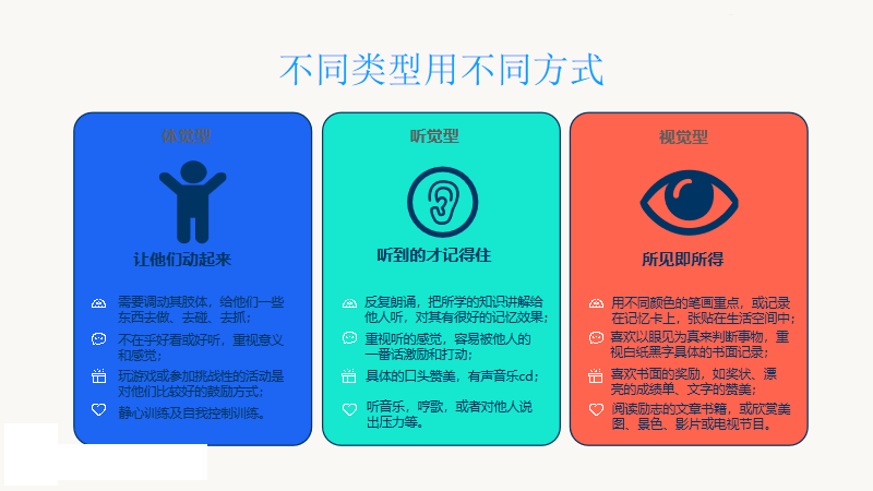 皇家迪智尼 I 天赋AI科学解谜孩子的学习渠道有哪些？