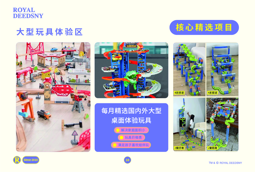 皇家迪智尼 I 品牌介绍篇