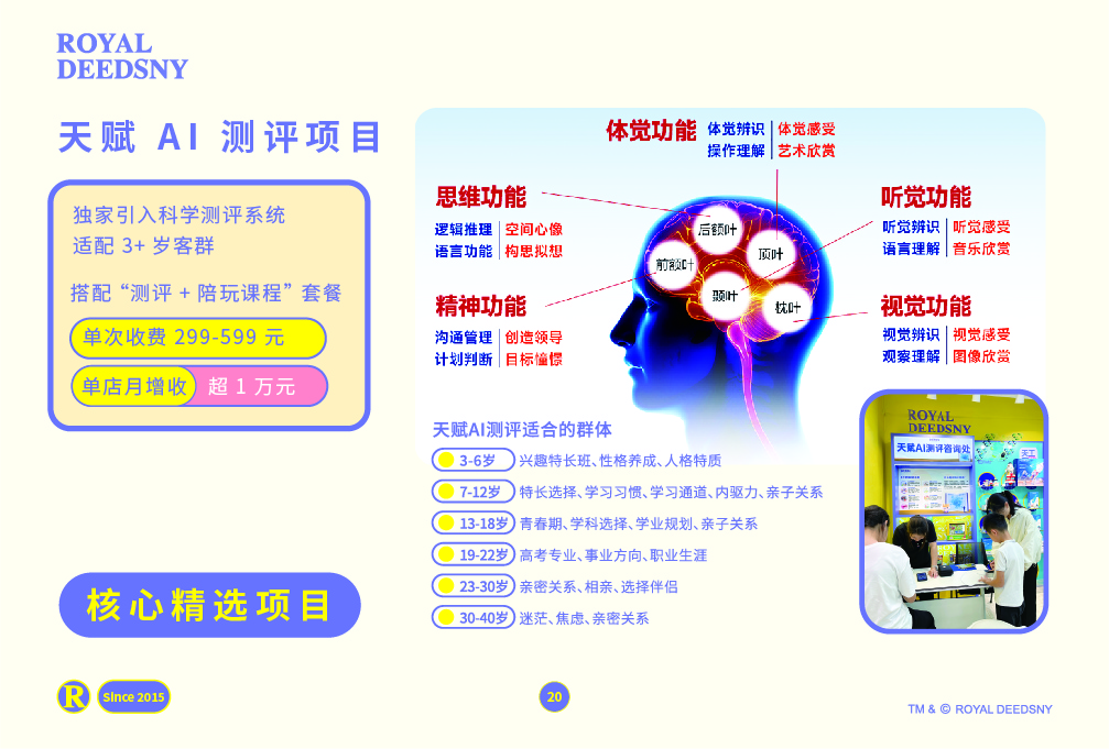 皇家迪智尼 I 品牌介绍篇