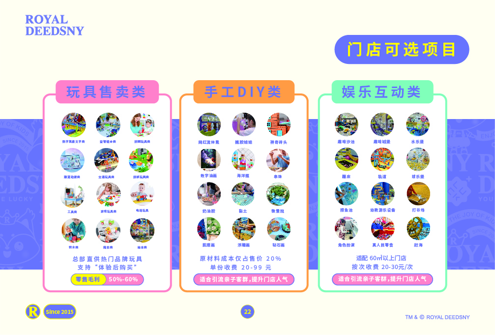 皇家迪智尼 I 品牌介绍篇