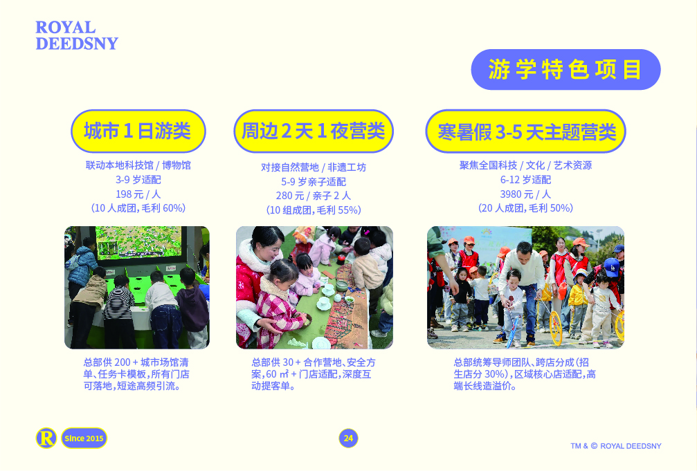 皇家迪智尼 I 品牌介绍篇