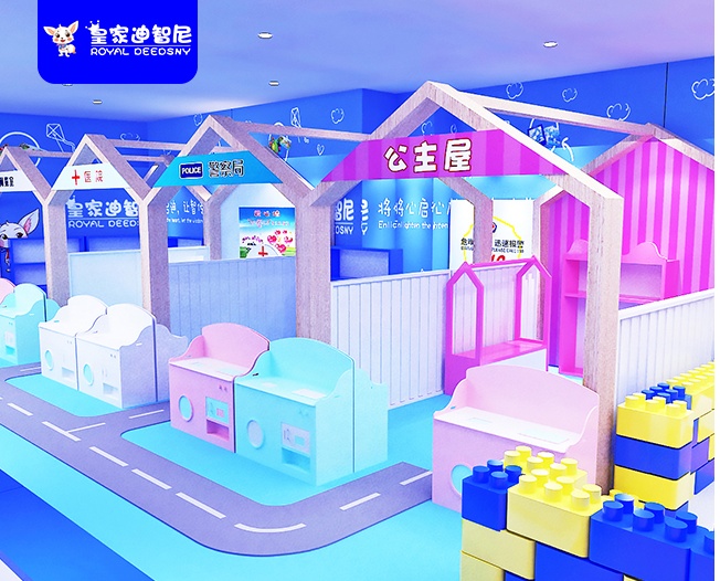 四大职业体验—情景体验系列